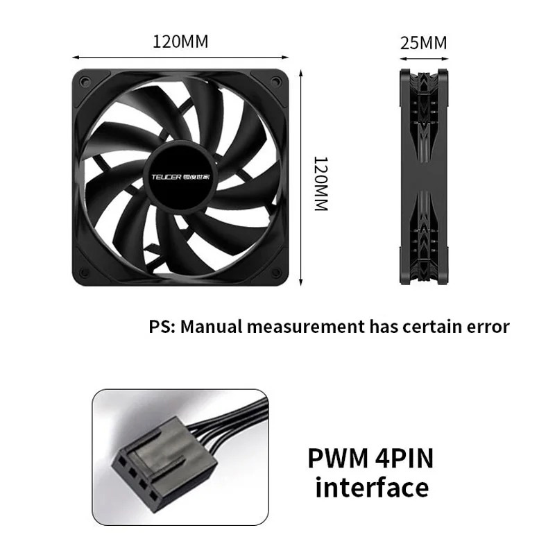 Teucer 12cm şasi Fan PWM kontr - Case Fan Controller incelemesi ve fiyatı